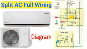 25gw, 26gw, 35gw (9000 and 12000 btu) detailed wiring instructions: 217 217shares Ac Complete Connection Indoor Unit To Outdoor Unit Full Wiring With Indoor Pcb Ki Split Ac Air Conditioner Refrigeration And Air Conditioning