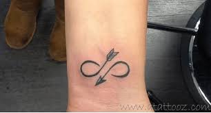 The infinity symbol defines the concept of infiniteness, endless, limitlessness. Unique Infinity Tattoo Tattoos Tattoo Designs