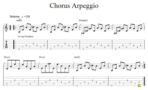 Pin Di Gesangmusic Com