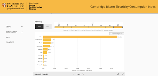 The more powerful your hardware is, the more shares you'll submit, the more shares you submit, the more you'll earn. Best Bitcoin Btc Mining Pools List In 2021