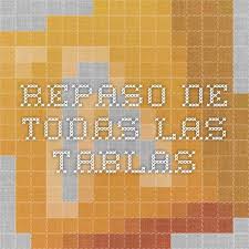 Repaso De Todas Las Tablas Aprender Las Tablas De Multiplicar Tablas De Multiplicar Tablas