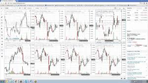 Tradingview Charting Overview Tutorial