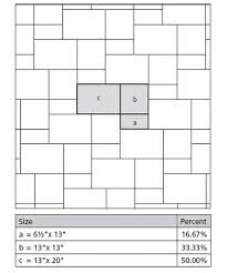 Tile Layout Patterns Using 3 Tile Sizes In The Plan By Tiler In Belfast Northern Ireland Tile Layout Tile Patterns Tile Layout Patterns