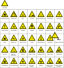 These signs should be in the vicinity of the test area and on the outside of the door leading to the laboratory area. Workplace Safety Signs And Symbols Hse Images Videos Gallery