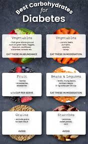 Pin On Weight Loss Programs Burn Calories