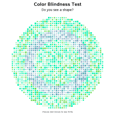 Blue purple blue green color blind test. Using Sas To Test For Color Blindness The Sas Training Post