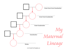 Maternal Lineage Family Tree Template