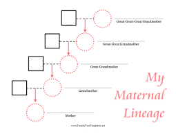 maternal lineage family tree template