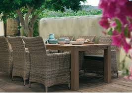 Zahradni Stul A Zidle In 2020 Outdoor Decor Teak Outdoor Furniture Sets