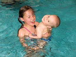 In dieser zeit wurde viel renoviert. Schwimmhallen Und Schwimmbader Mit Kinderbecken Berlin De