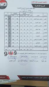 Jun 06, 2021 · نظام الدوري الإسباني الدرجة الثانية يقضى بصعود أول وثانٍ جدول الترتيب مباشرة لـ الدرجة الأولى، فيما يخوض أصحاب المراكز من الثالث إلى السادس بلاي أوف يلتقى خلالها الثالث بالسادس، والرابع. Ø¬Ø¯Ø§ÙˆÙ„ ØªØ±ØªÙŠØ¨ Ø¯ÙˆØ±ÙŠ Ø§Ù„Ù‚Ø³Ù… Ø§Ù„Ø±Ø§Ø¨Ø¹ Ø¨Ø§Ù„Ù‚Ø§Ù‡Ø±Ø© Ø¨Ø¹Ø¯ Ø§Ù„Ø¯ÙˆØ± Ø§Ù„Ø£ÙˆÙ„