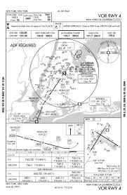 Laguardia Airport Approach Charts Nycaviation