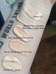 List Of Revlon Colorstay Foundation Dupe Mac Studio Fix