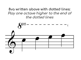 In terms of physics, an octave is the distance between one note and another note that's double its frequency. What Does 8va And 8vb Mean In Music Pianotels Com