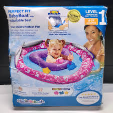 Return still new never used box has damage.