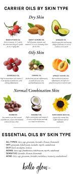 This is the best body lotion for glowing skin you'll ever try! How To Diy A Custom Face Oil With Just 2 Ingredients Hello Glow