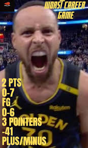 Lebron vs Steph: Basketball Achievements