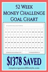 52 Week Money Saving Challenge Goal Chart Printable A Modified Version Of The 52 Week Savings Challenge 52 Week Money Saving Challenge Money Saving Challenge