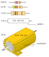 electronics fixed resistors