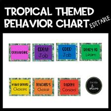 tropical themed behavior chart editable