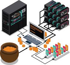 This article covers the top 10 best ethereum mining hardwares in 2021. Mineros Stable Easy To Setup Linux Mining Platform
