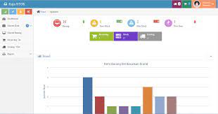Download Program Aplikasi Inventory Barang | Gudang Software