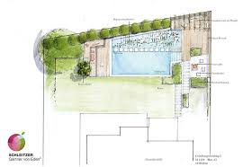 Plany Ogrodowe Landschaftsplane Garten Garten Grundriss