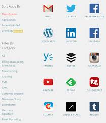 Before running through the top 10 social media apps list, here are some exciting data for you to agree on the global influence of the internet and social now let us peep into the top 10 trending social media apps that have influenced the people and will determine the future of social media world. Create Custom Social Media Automation Using Zapier Tool