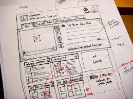 33 Great Examples Of Web Design Sketches Wireframe Web Design Design Sketch