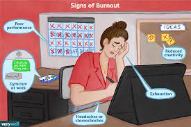 Their weapon of choice essentially comes down to groove metal with progressive elements and more thrown into the mix. How To Tell You Have Reached The Point Of Burnout