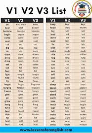 Namun semua bisa dimulai dari dasar dan. V1 V2 V3 Verbs List Pdf Reflexiveverbs Cyou