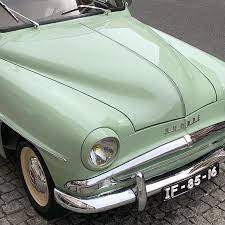 Pin By Libraprinc3 On You See Me Rollin In 2020 Green Aesthetic Aesthetic Vintage Retro Cars