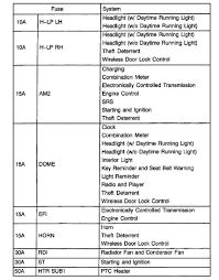 Toyota camry repair, owners manuals. Diagram 1990 Toyota Camry Fuse Box Diagram Wiring Automotive Full Version Hd Quality Wiring Automotive Bakeengineers Hommevetements Fr