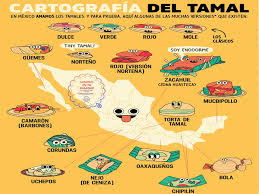 Tamal olan kökeni azteklere dayanan yemek. Cuales Son Sus Tamales Favoritos Sabores En Tu Paladar Facebook