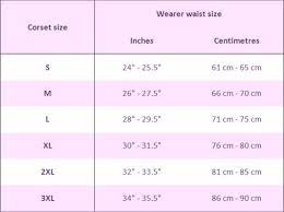 Sizing Fitting