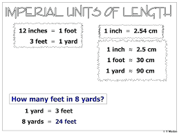 Surprising Height Chart Conversion Feet To Inch Fabric