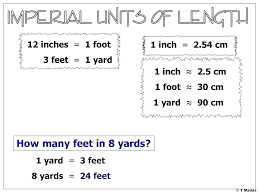 surprising height chart conversion feet to inch fabric