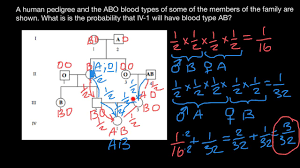 How To Calculate Abo Blood Group Probability Using A Pedigree Chart