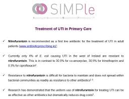 Primary care in both rural and urban settings.2 this factsheet characterizes the primary care physician workforce in alaska. Nitrofurantoin Factsheet Distributed Within Intervention Practices Download Scientific Diagram