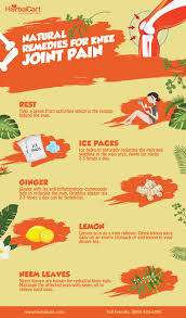 Pin On Joints Pain Relief