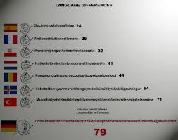 Având 44 de litere, acesta este cel mai lung cuvânt existent în limba. Utopia Balcanica Pneumono Ultra Microscopico Fake News