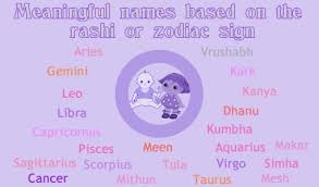 Meaningful Names Based On The Rashi Or Zodiac Sign Hindu Months Hindu Calendar Months Name Baby