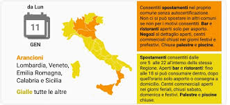 Covid L Ordinanza Di Speranza Le Regole Per Ristoranti Pizzerie E Locali Dall 11 Al 15 Gennaio 5 Regioni In Zona Arancione Il Resto In Giallo Luciano Pignataro Wine Blog