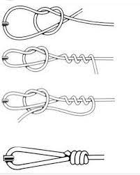 We Like To Use A Simple Look Knot That Will Give Your Jig More Action Fishing Fishingknots Knots Loopknot Fishing Knots Knots Fishing Hook Knots