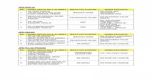 Selamat datang ke portal rasmi sk taman puteri wangsa. Jpn Perlis Bil Nama Sekolah Alamat Mata Perlis Bil Nama Sekolah Alamat Mata Pelajaran Nama Pegawai 1 Sk Seri Perlis Jalan Raja Syed Alwi 01000 Kangar Perlis Bahasa Arab Pdf Document