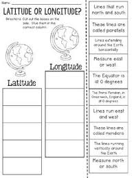 Pin On Social Studies