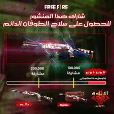 20,825,031 likes · 80,526 talking about this. 42 5 K Mentions J Aime 5 606 Commentaires Free Fire Mena Garenafreefiremena Sur Instagram Ø£ÙŠÙ‡Ø§ Ø§Ù„Ù†Ø§Ø¬ÙˆÙ† Ù„Ø¯ÙŠÙ†Ø§ Ù…ÙØ§Ø¬Ø¦Ø© In 2020 Neon Signs Movie Posters Poster