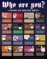 Kami Hxh Ship Poll On Twitter Mbti Charts Seraphim Anime Chart The best hxh tierlist pogchamp lol hunter x hunter: kami hxh ship poll on twitter mbti