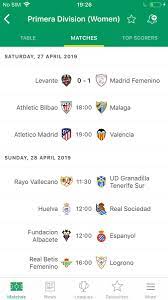 Primera division femenina spain the primera division femenina results, schedules and statistics for the primera division femenina season 2020/21. Fotmob On Twitter We Asked Our Data Providers But Couldn T Get Live Match Coverage For League Two