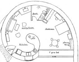 Earthbag House Plans Tiny House Design Cob House Plans Cob House Earth Bag Homes
